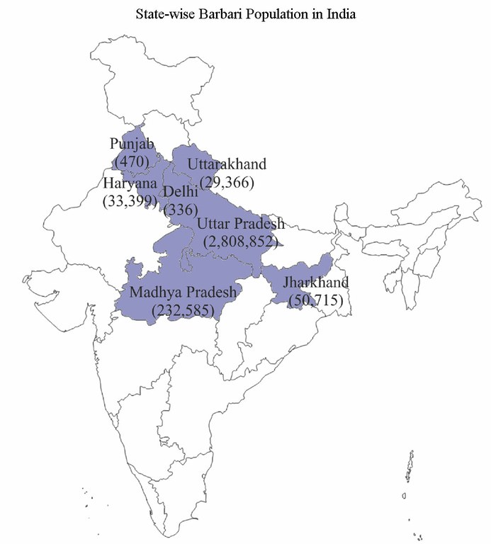 statewise-barbari-in-india