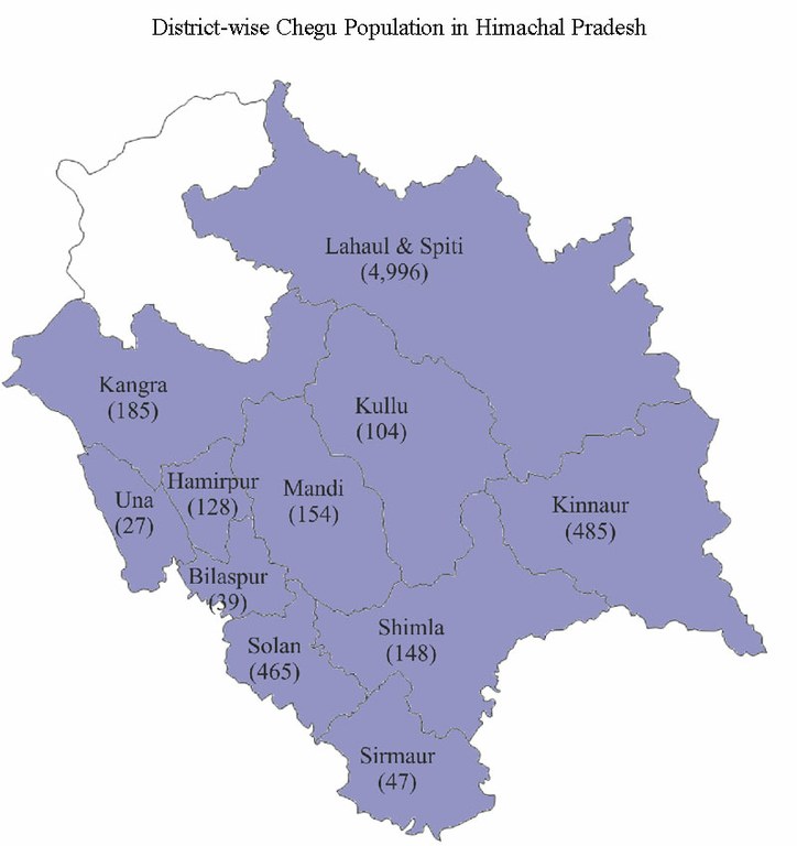 districtwise-chegu-HP