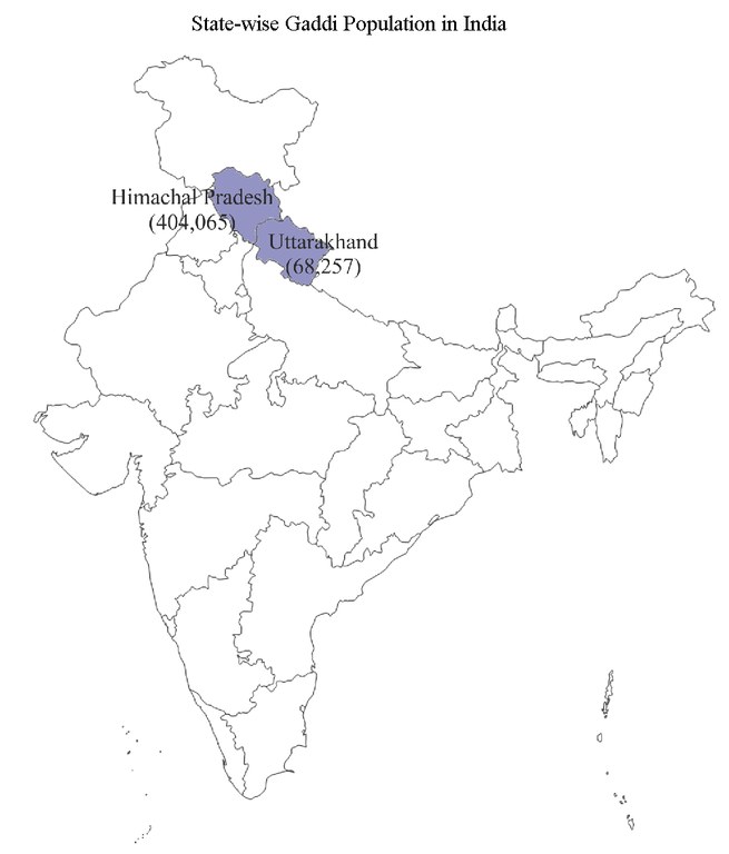 Gaddi-India