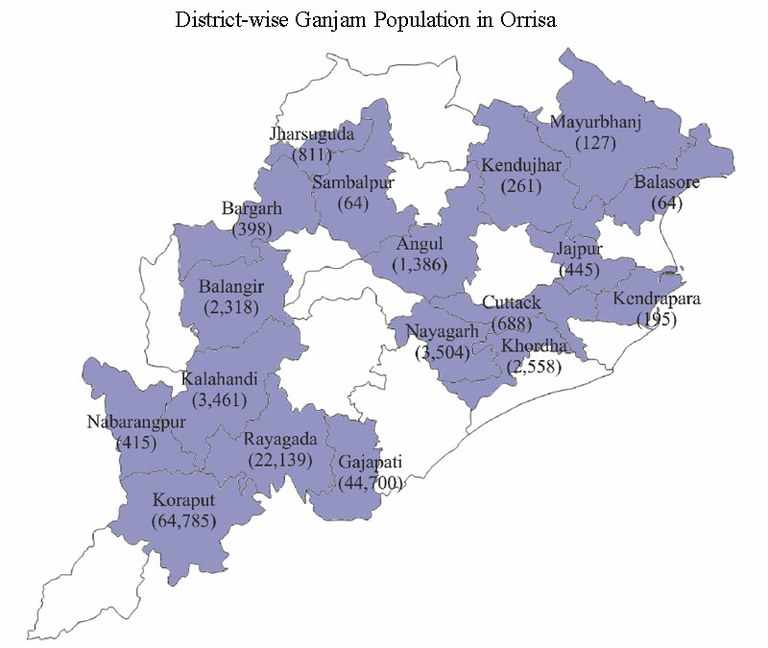 districtwise-Ganjam-Orissa