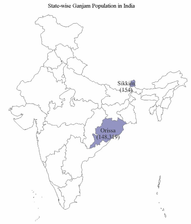 statewise-Ganjam-India