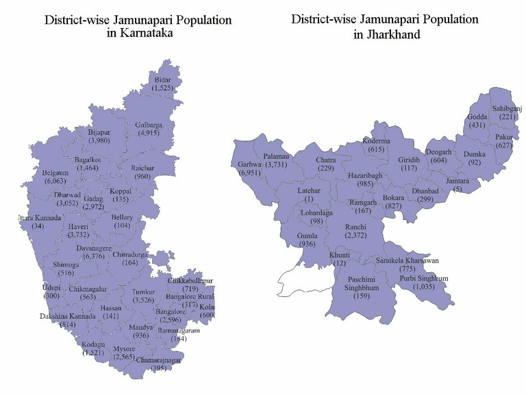 distctwise-jamunapari-karnataka-jharkhand