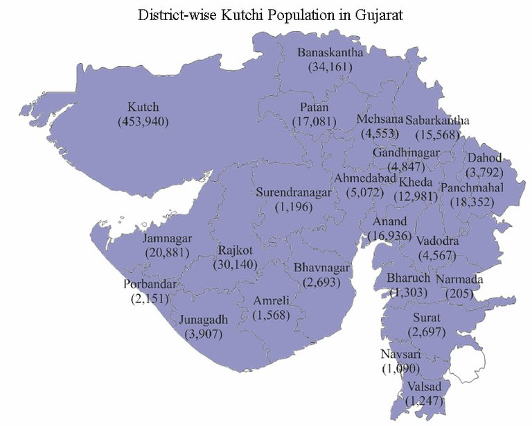 districtwise-kutchi-gujarat