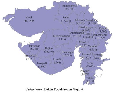 districtwise-kutchi-gujarat