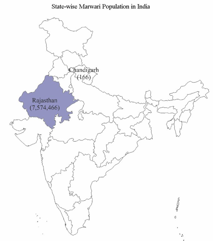 Marwari-India