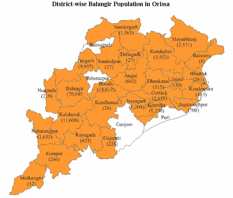 balangir-odisha