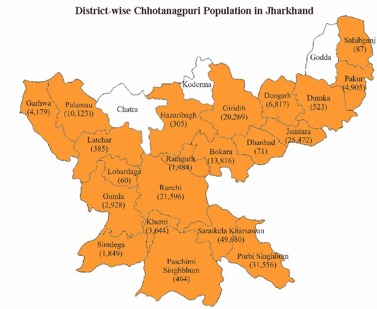 Chhotanagpuri-Jharkhand