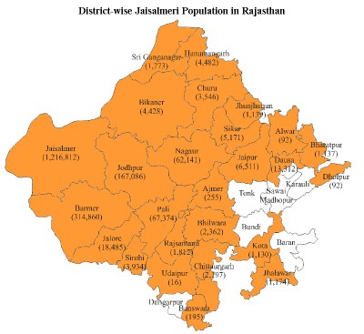 districtwise-jaisalmeri