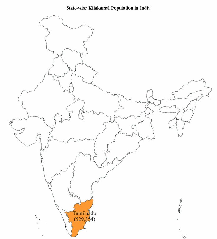 statewise-kilakarsal-india