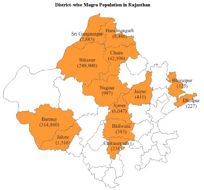 districtwise-magrarajasthan
