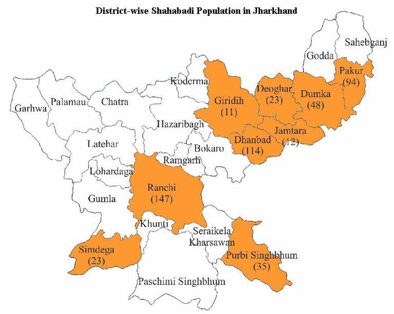 districtwise-shahabadi
