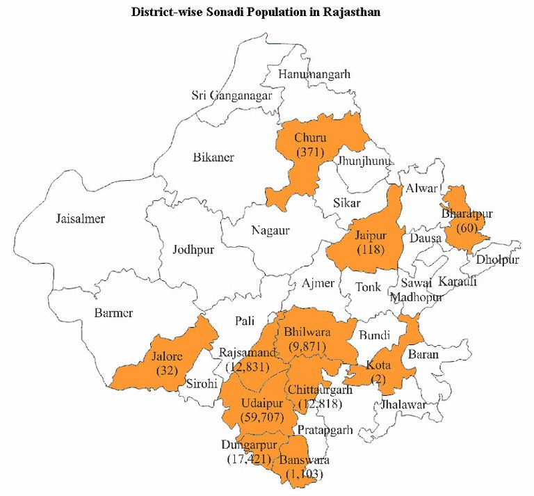 districtwise-rajasthan