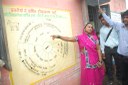 Pashu Sakhi Nima Bai confidently explaining the vaccination schedule of goats, to dignitaries during a field visit in July 2014